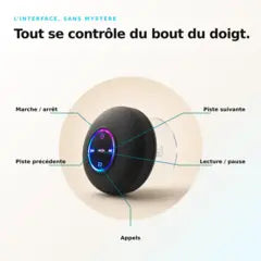 Découvrir toutes les commandes de MELOONDA